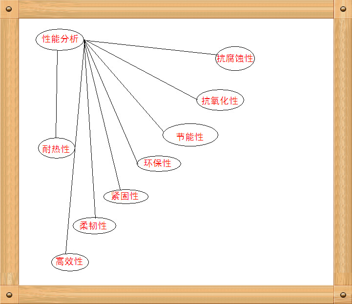 秋葵视频免费看